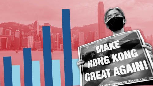Hong Kong listings dry up under shadow of protests