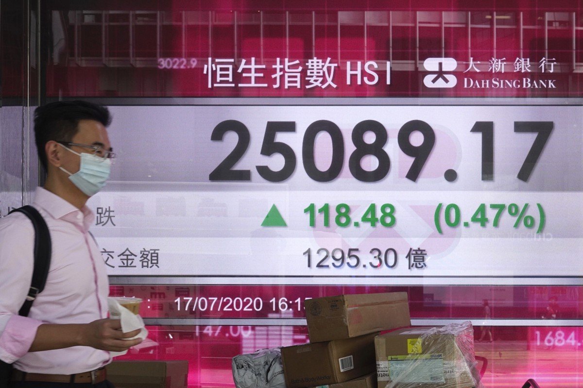 China stocks slide on closing of US consulate, but Hong Kong shares recoup some of the big losses of previous session
