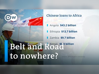 China gives $2.1 billion in debt relief: What's the catch?