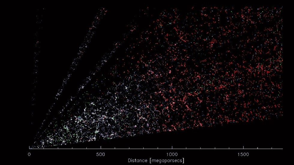 Most detailed 3D map of universe released