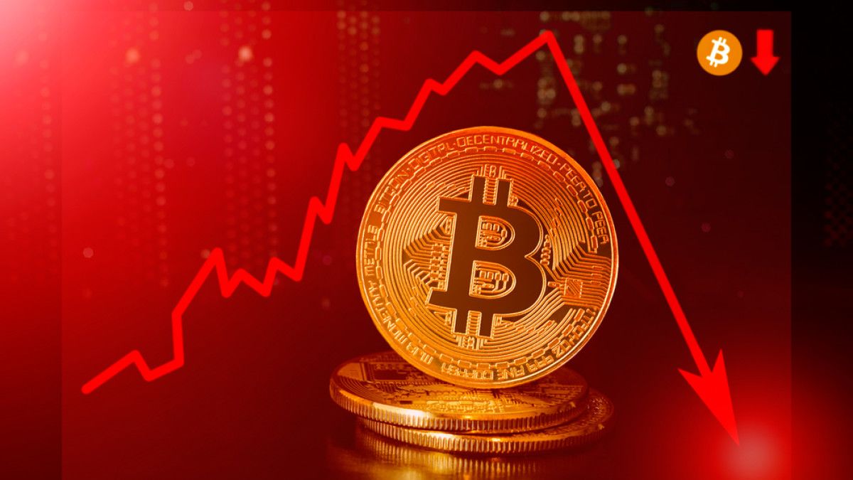 Crypto market value drops two thirds in six months