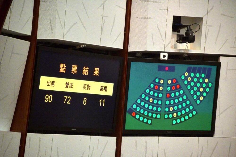 Legco passes second reading to cancel MPF offsetting mechanism