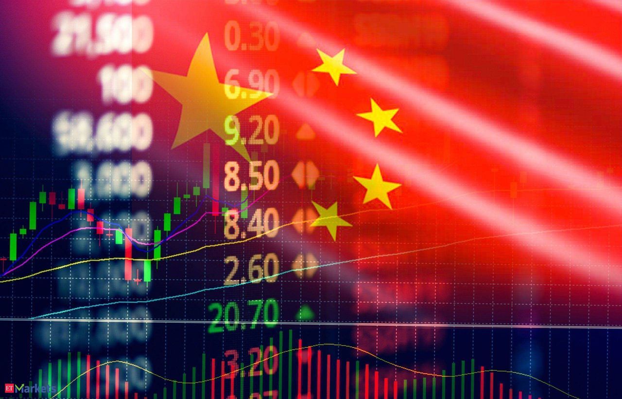 Chinese companies set for biggest earnings growth in 5 years in 2023: Refinitiv data
