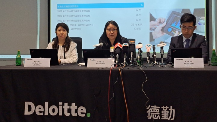Deloitte estimates HK$125b deficit for Hong Kong in 2022/23